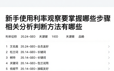 新手使用利率观察要掌握哪些步骤相关分析判断方法有哪些