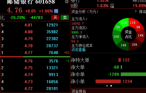 宏观数据揭示全球通胀韧性：资金情绪主导市场短期波动节奏