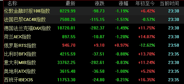 汇率基础与全球期货市场：资产定价的核心变量与风险对冲逻辑