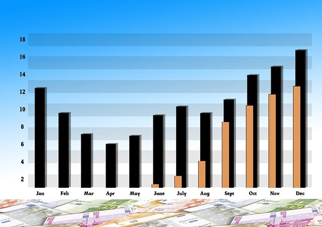 货币政新范式：全球期货市场资金情绪与风险结构再平衡